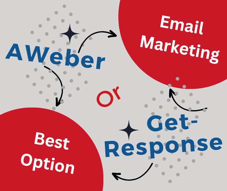 Aweber vs. GetResponse | Email Marketing | My Business Why